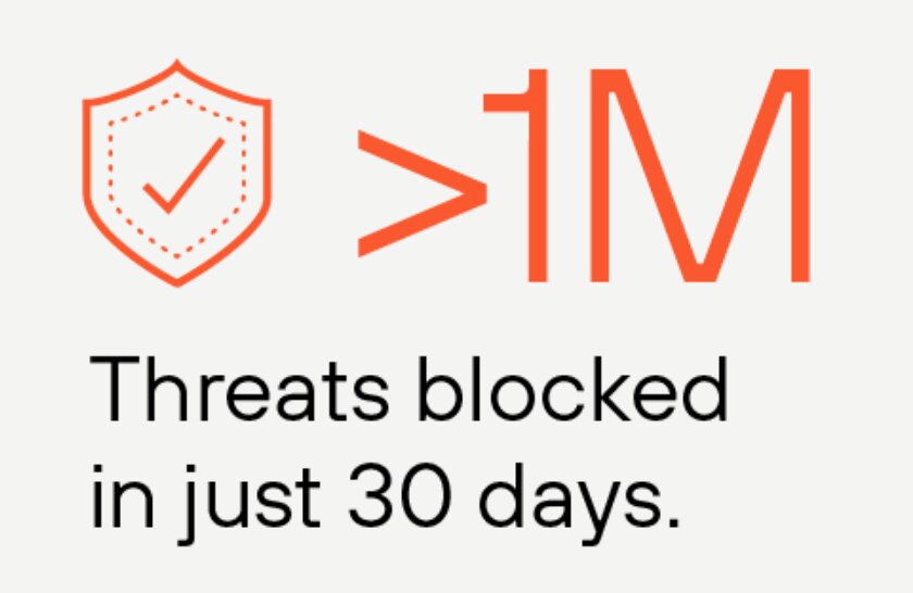 threats-blocked