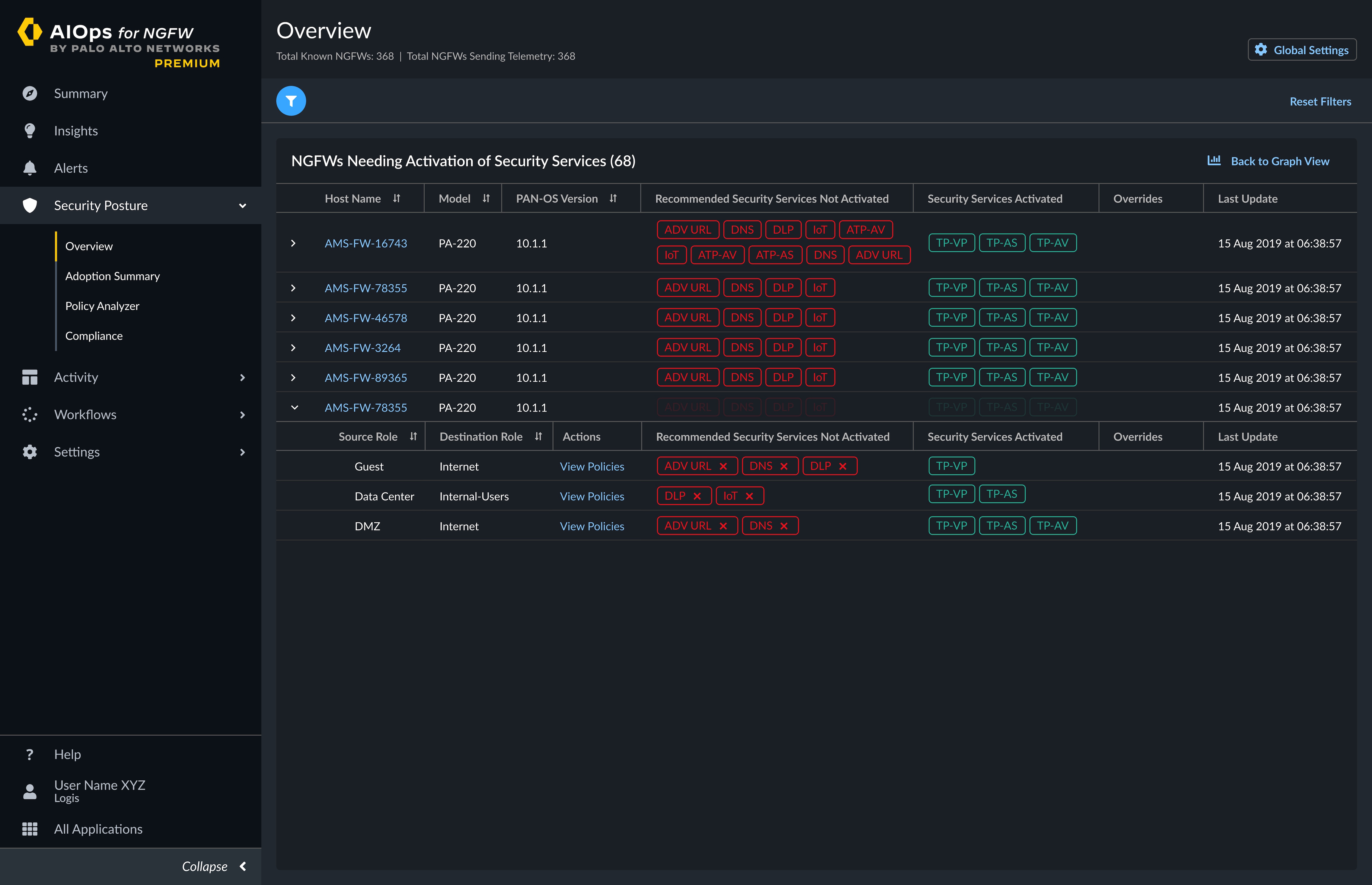 AIOps for NGFW - Palo Alto Networks