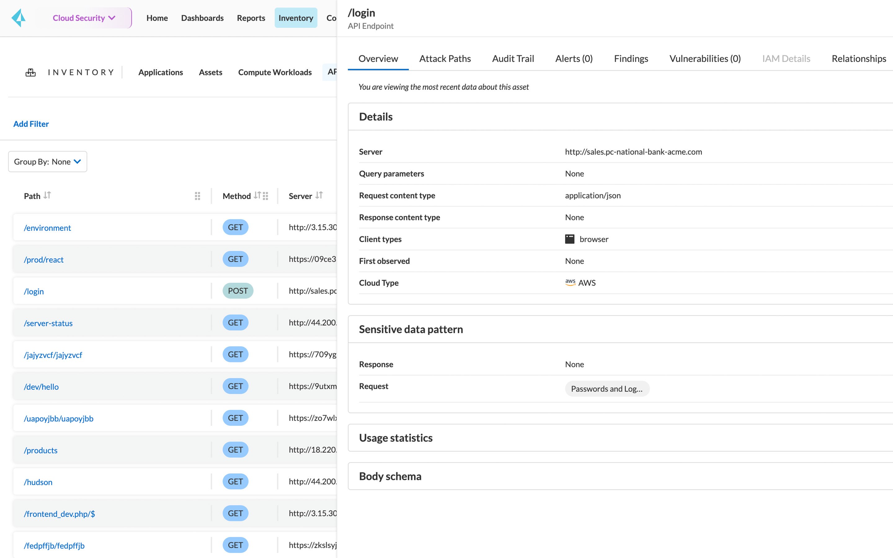 API Risk Profiling