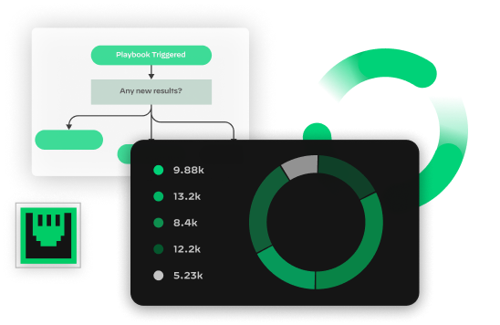 Cortex - Palo Alto Networks